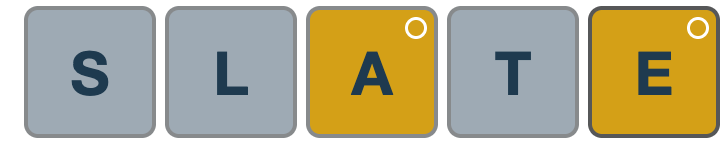 SLATE: S gray, L gray, A yellow, T gray, E yellow